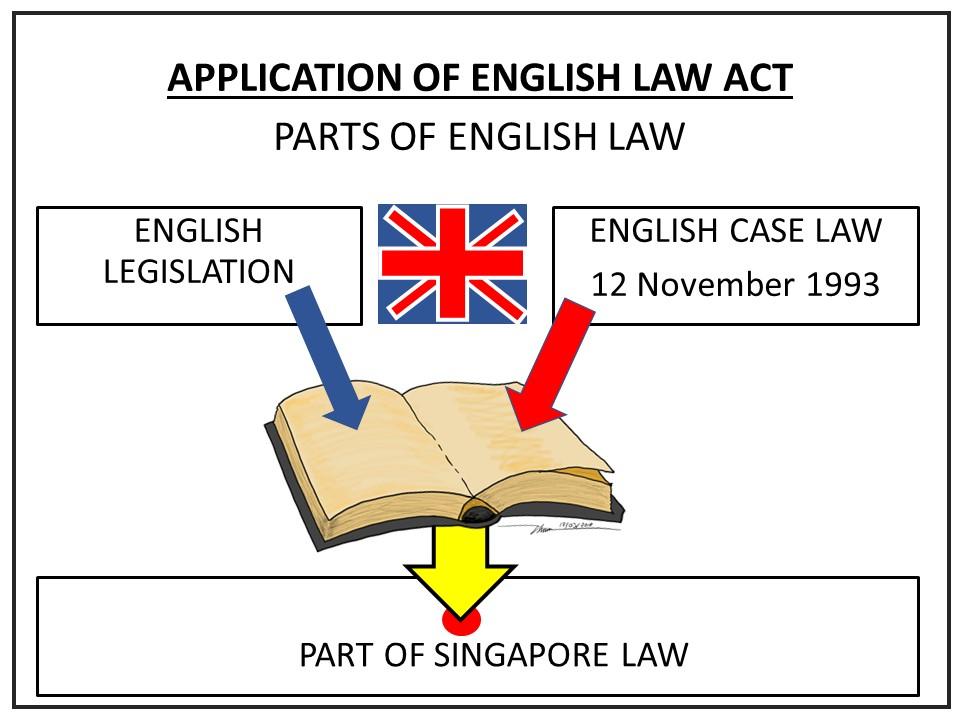 SIMGE-LAW0115-L01-ConceptCardsOrgPad-32