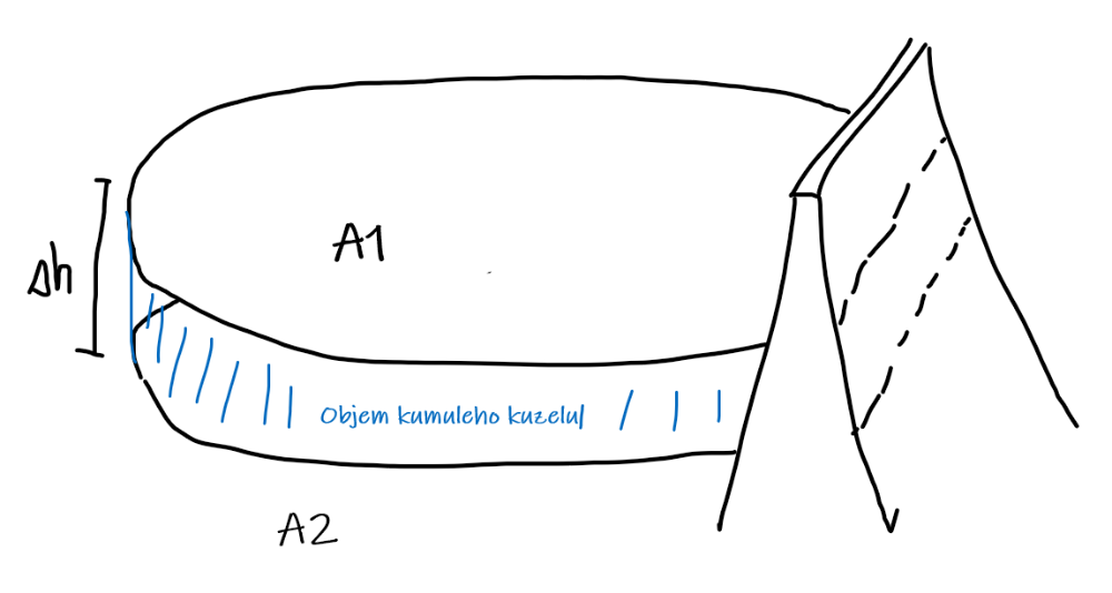 AapfoiKgtBeIo0WmDSatbG