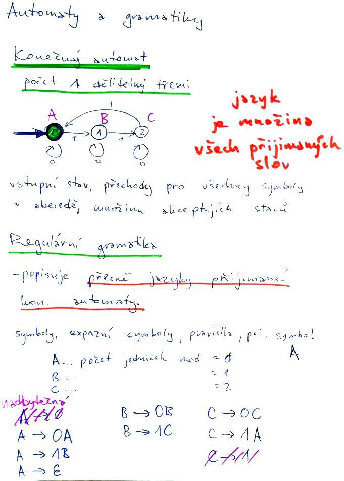 Automaty a gramatiky