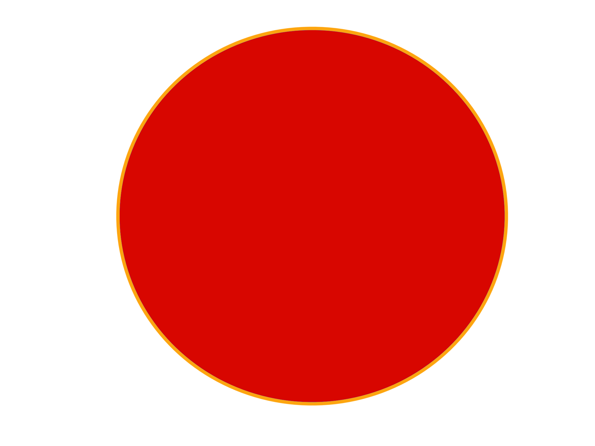 CircleRed