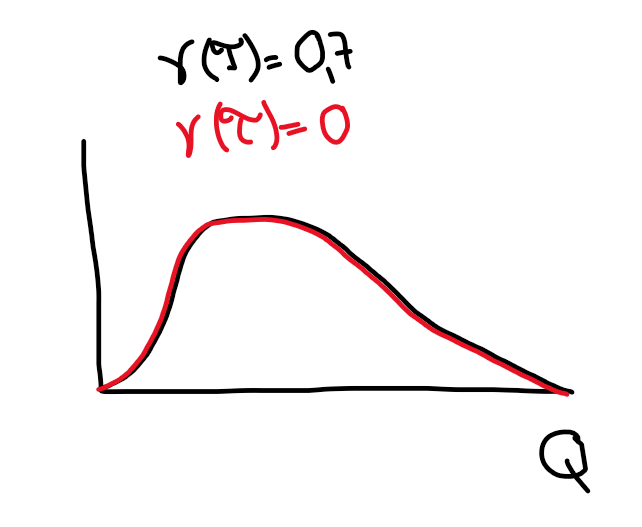 AEVJGgh4NGjrmK1VCtrZGK