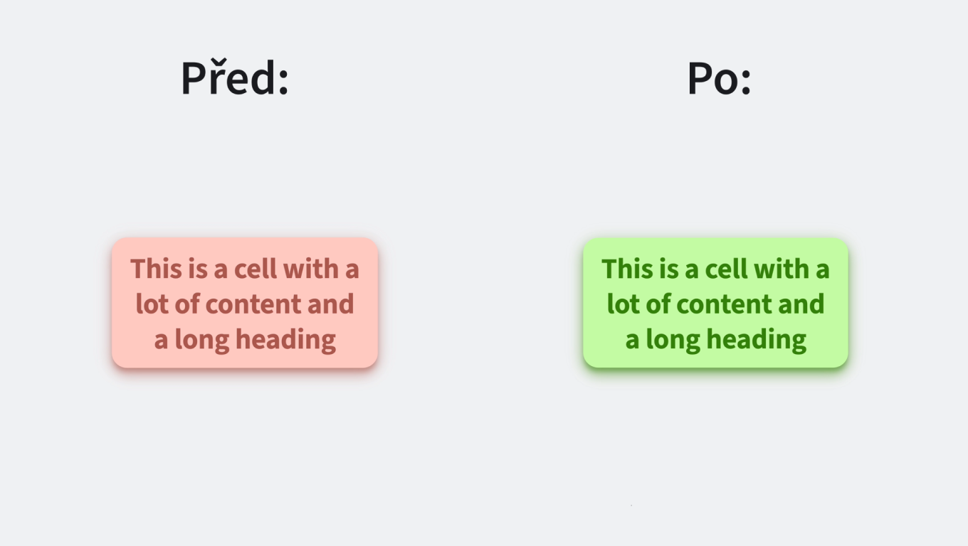 Otevírání buněk nyní vypadá lépe