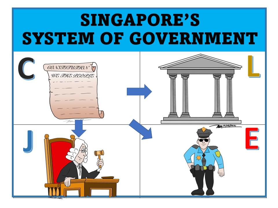 SIMGE-LAW0115-L01-ConceptCardsOrgPad-25