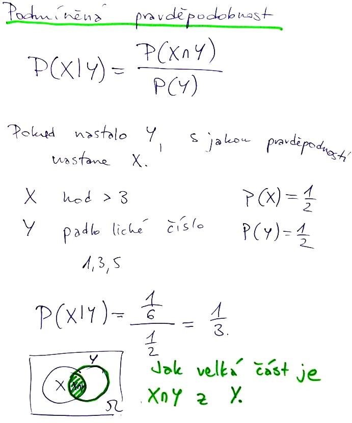 Podmíněná pravděpodobnost