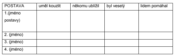 Snímek obrazovky 2024-08-02 v 22.37.05