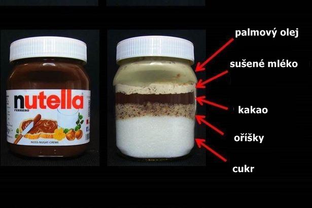 nutella