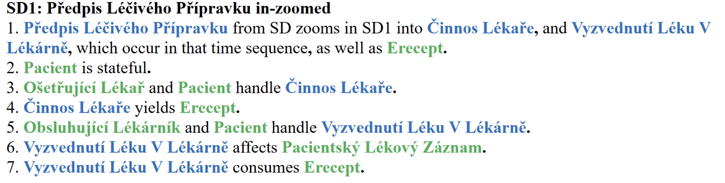 Screenshot 2025-10-21 at 21.54.08