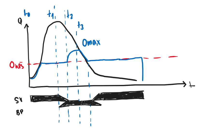 AA2xu4G-9AlqxEH8BCw6R2