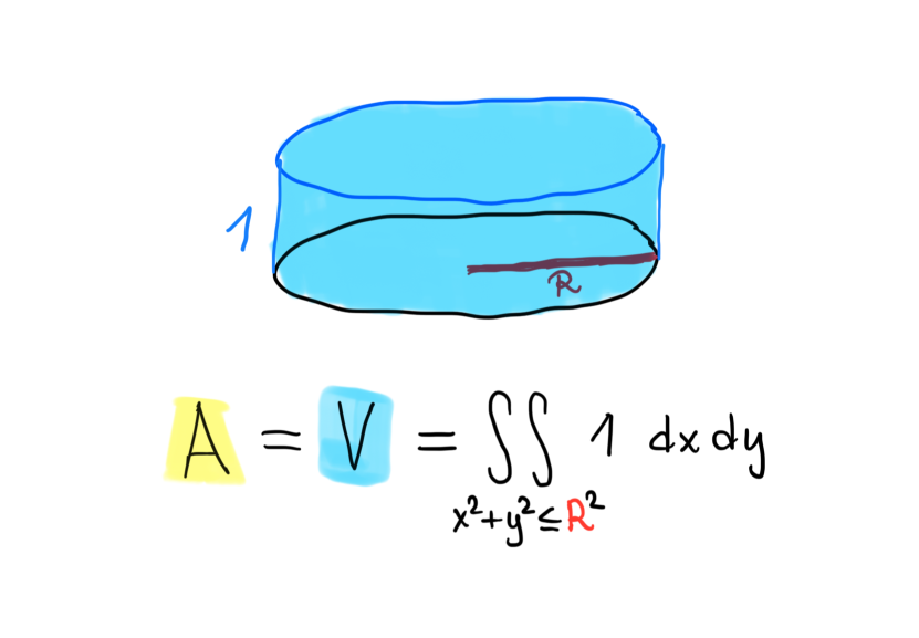 volume-of-cylinder-04