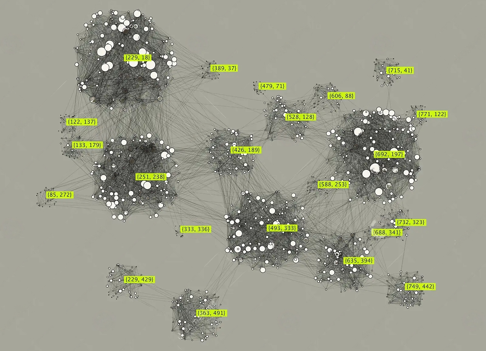 big-data-complexity-visual-representation-cluster-analysis-visualization-advanced-analytics-beauty-graphic-abstract-background-196869505-transformed