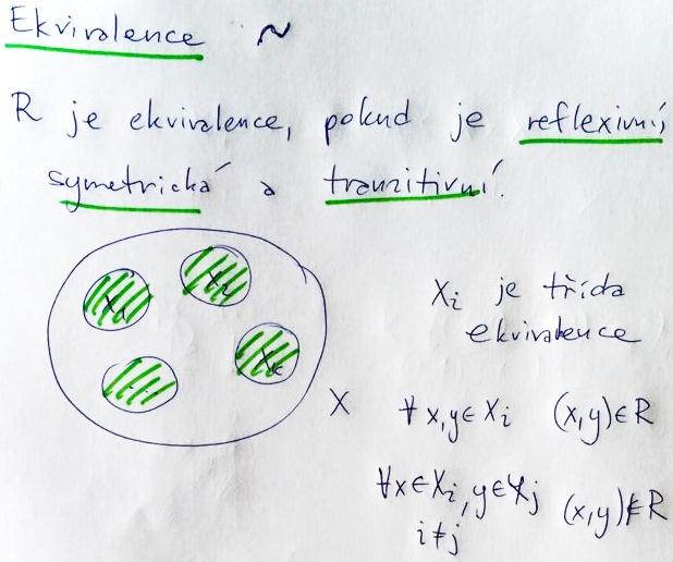 Ekvivalence