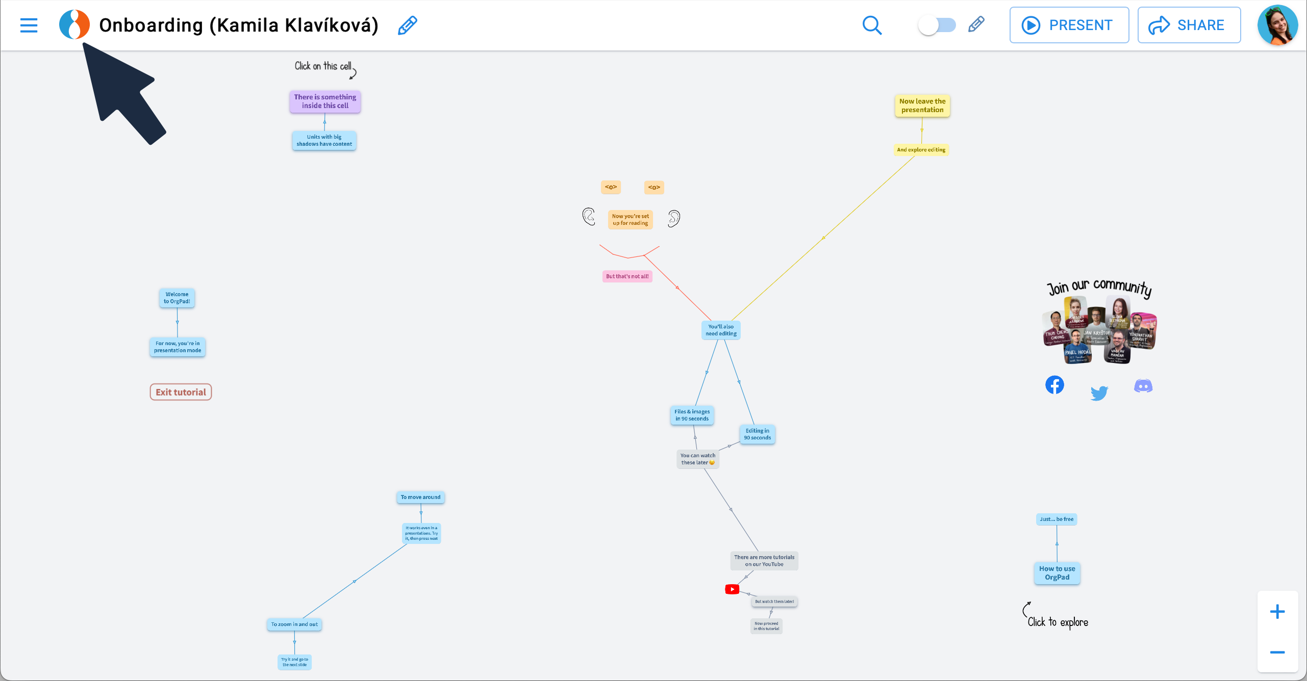 go-to-list-of-OrgPages