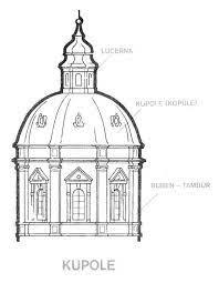 KUPOLEjpg