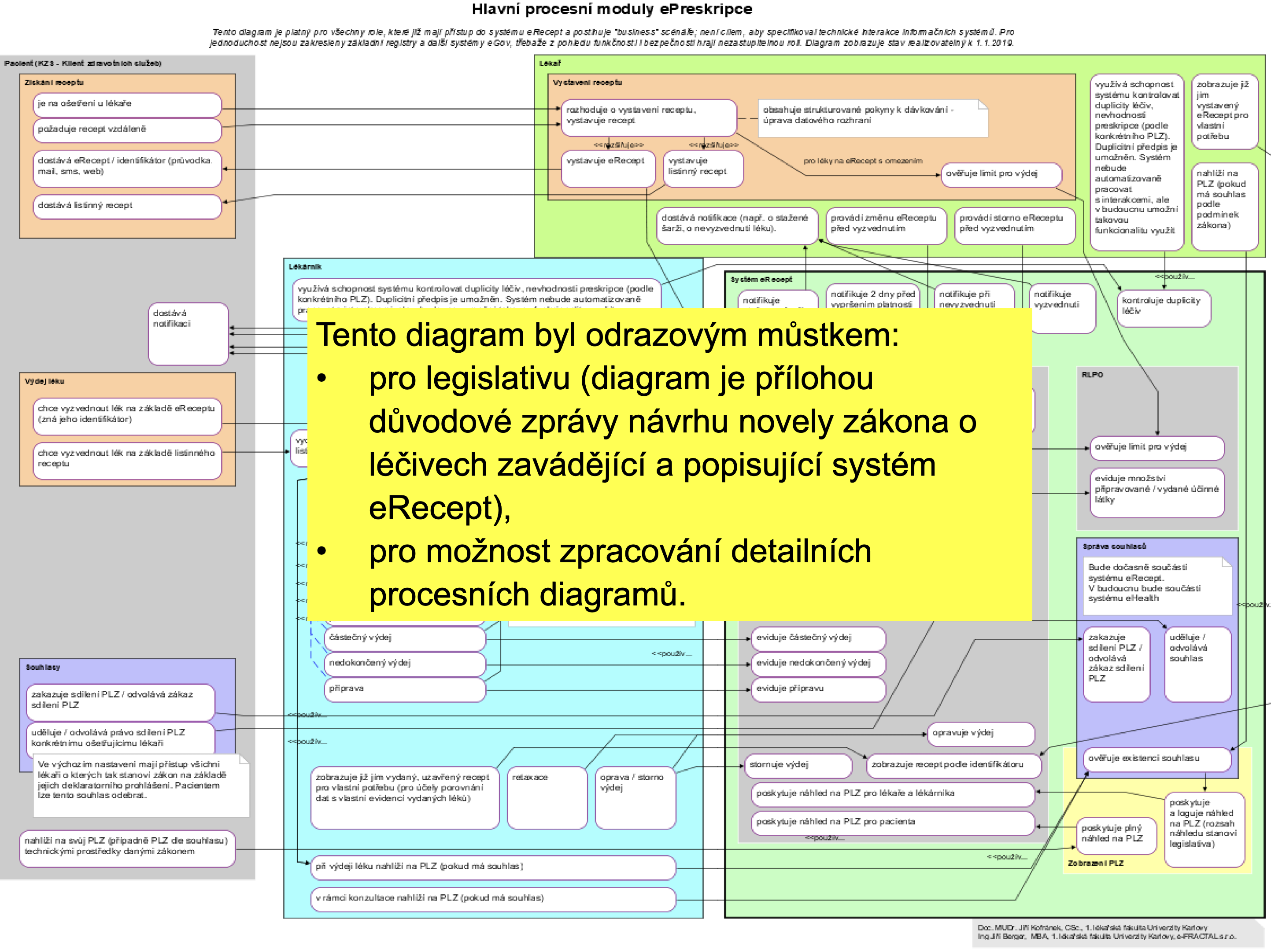 Screenshot 2025-10-21 at 21.27.17