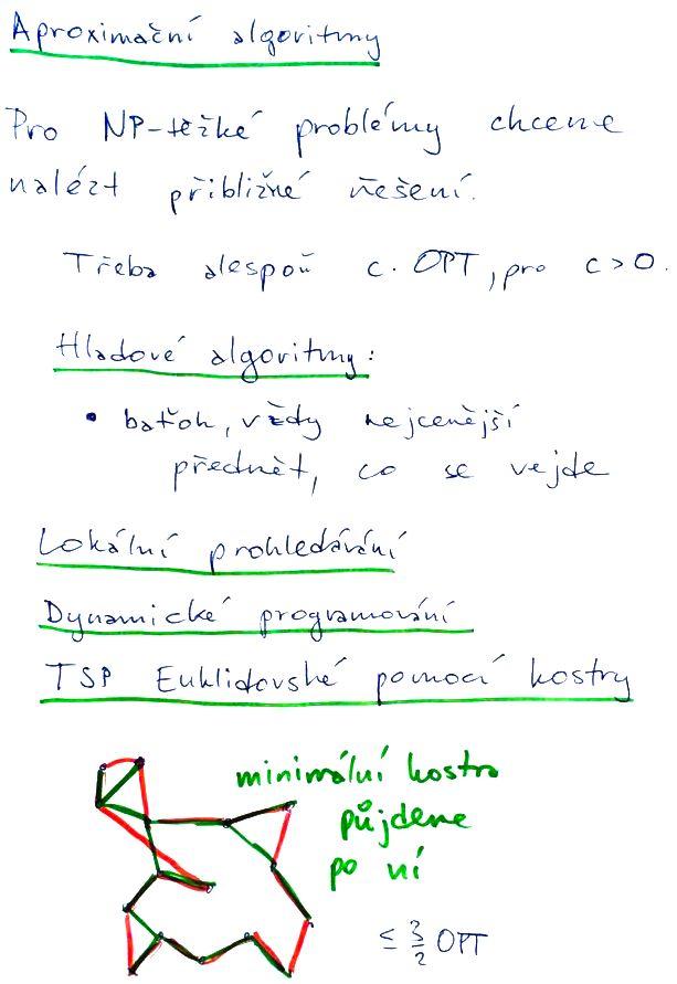 Aproximační algoritmy