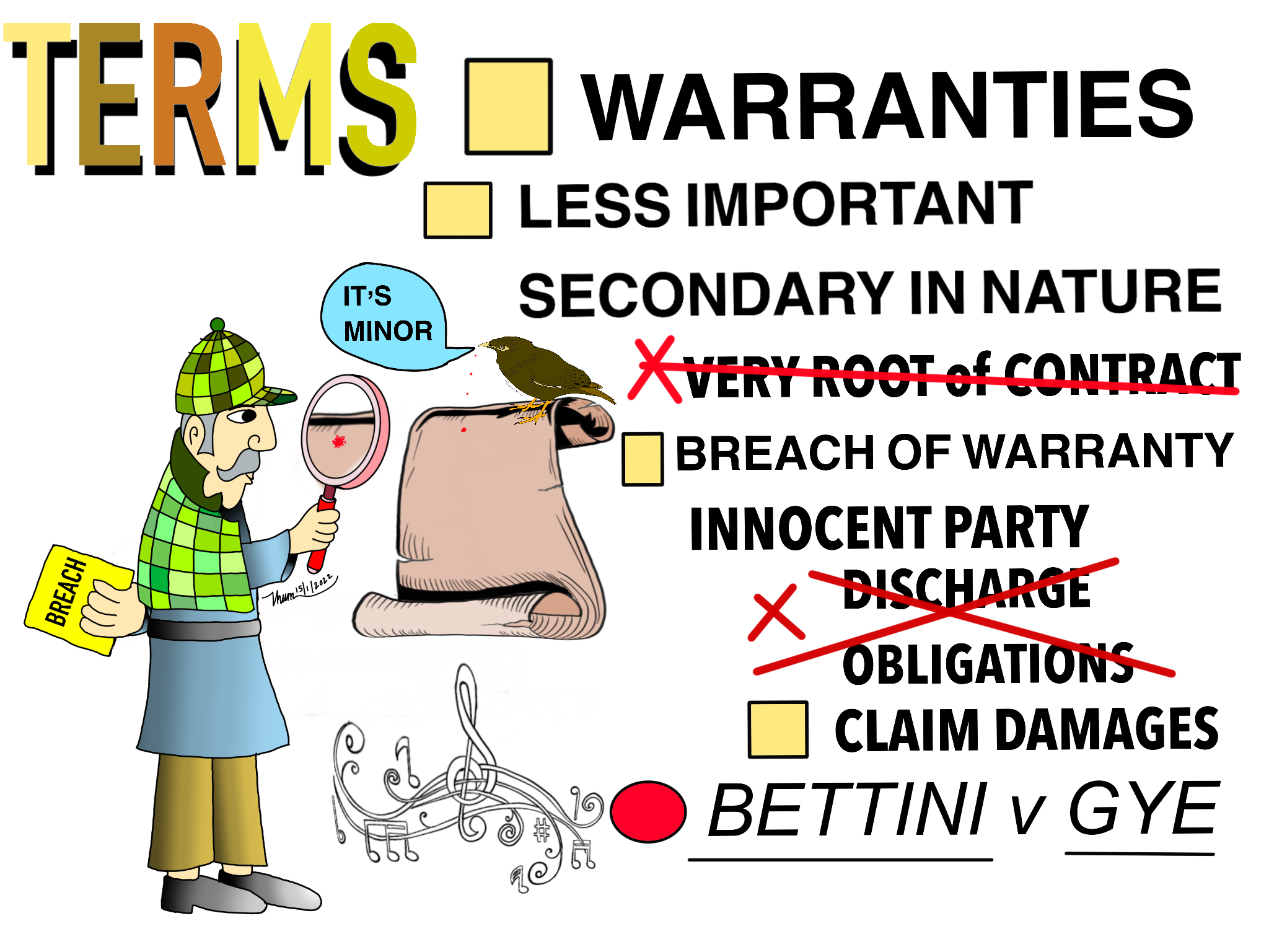 Topic5TermsWarranties