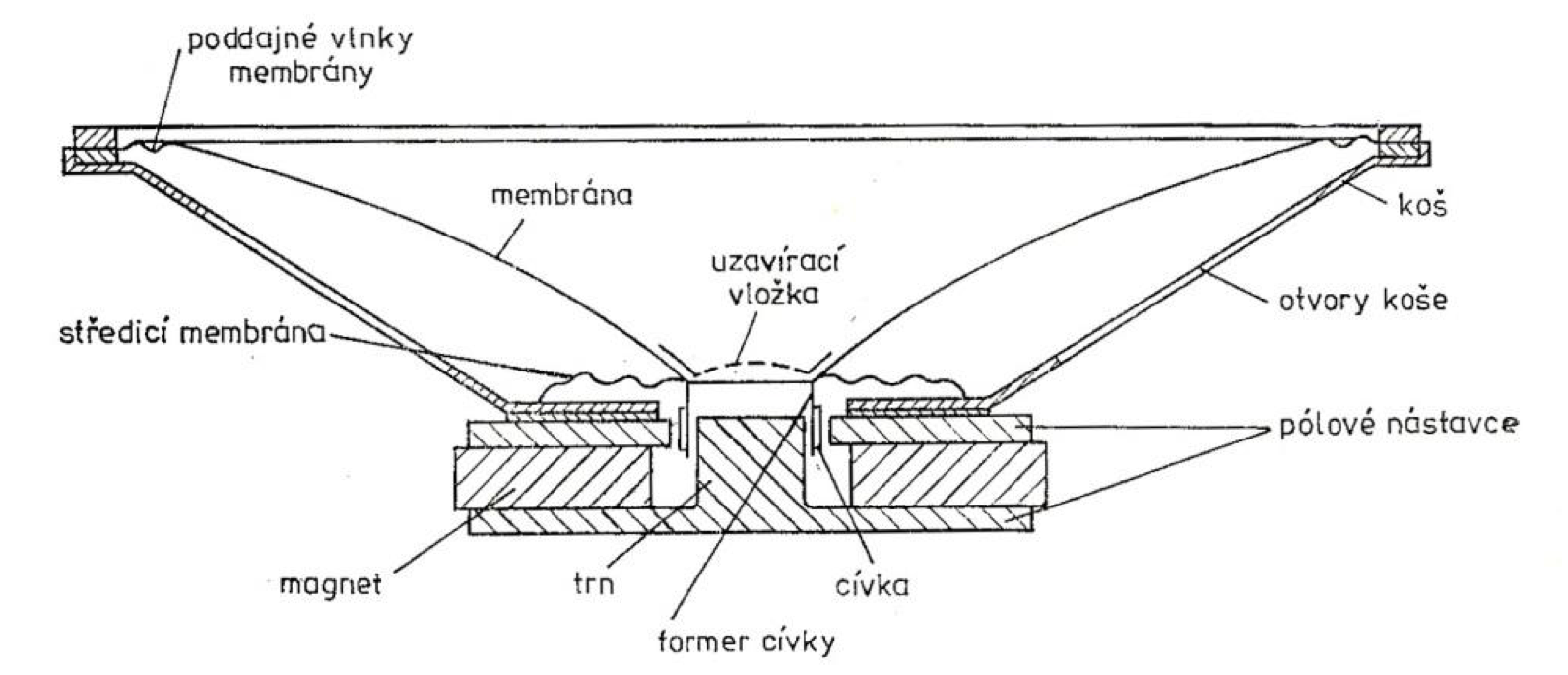 Screenshot 2023-05-22 at 14.15.28