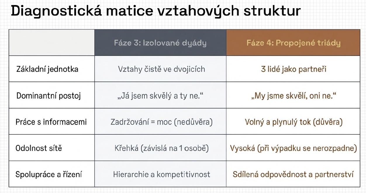 Snímek obrazovky 2026-05-16 v 19.03.19