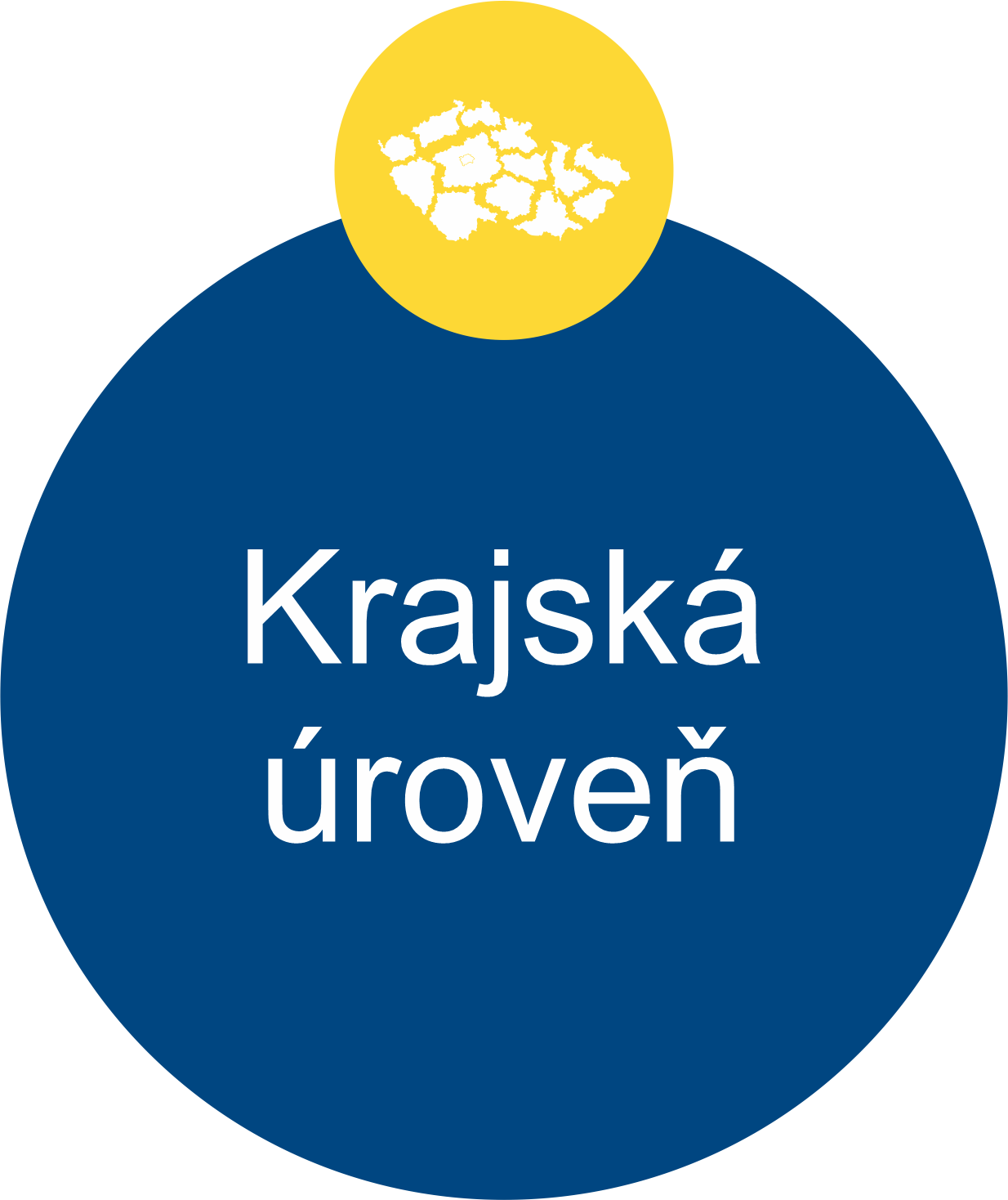 NPI ORGPAD bunka krajska uroven 1