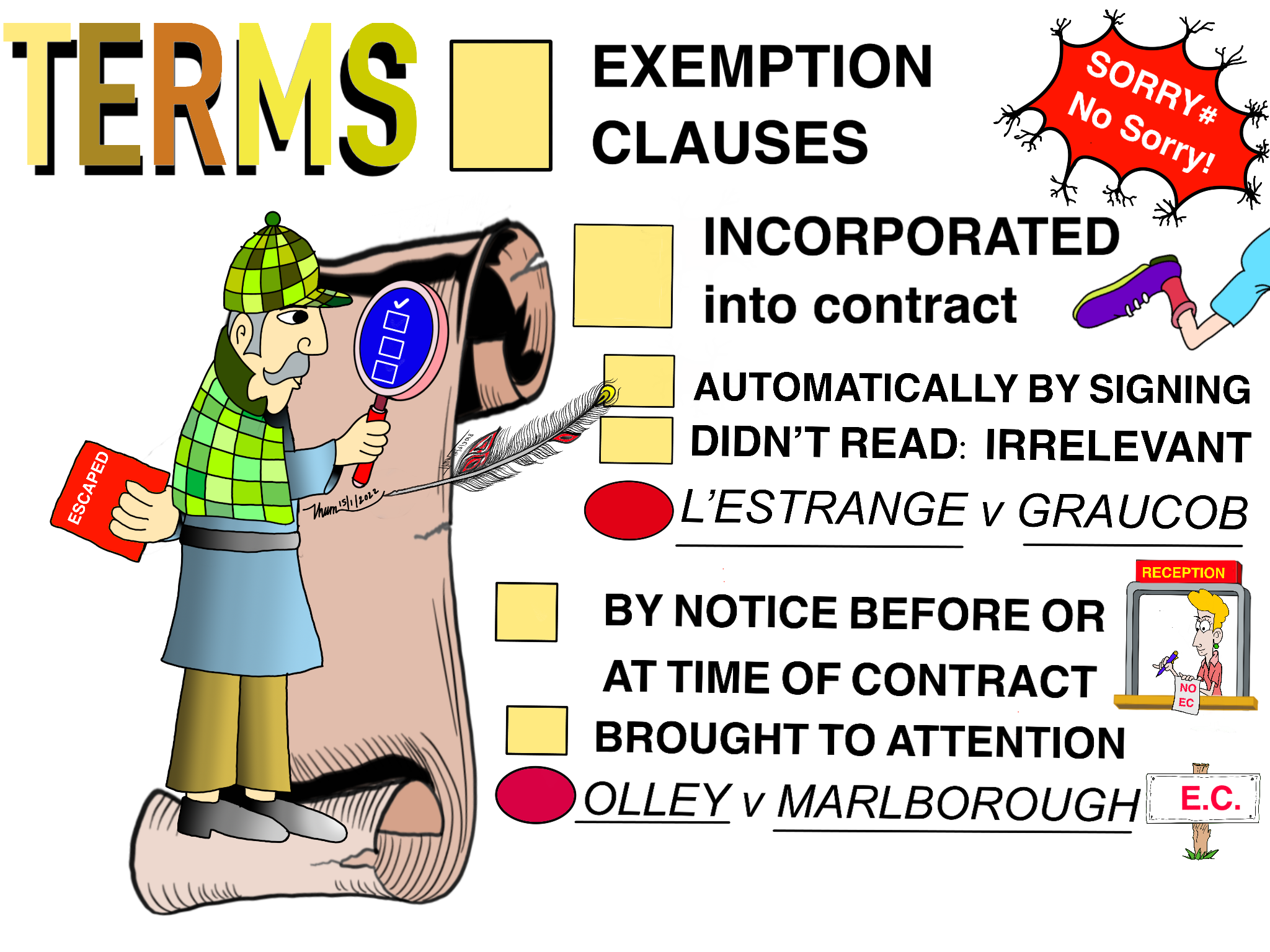 Topic5-ExemptionClauseSignNotice