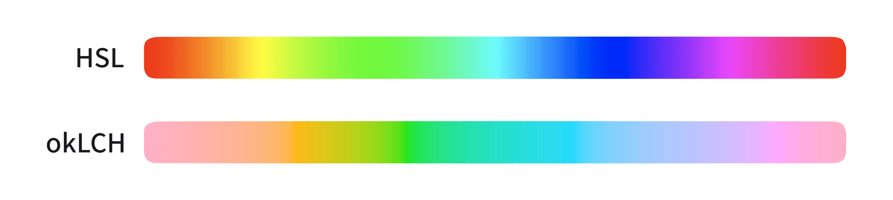 Color spectrum in HSL and okLCH