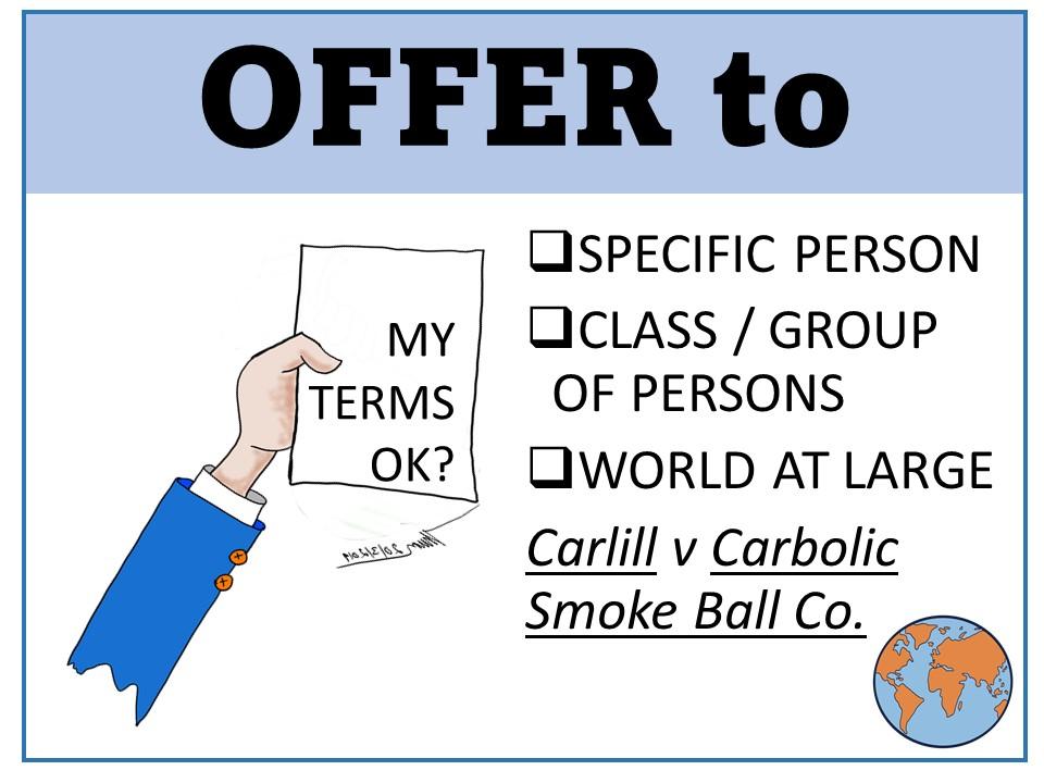 SIMGE-LAW0115-L03+04-ConceptCardsOrgPad-11