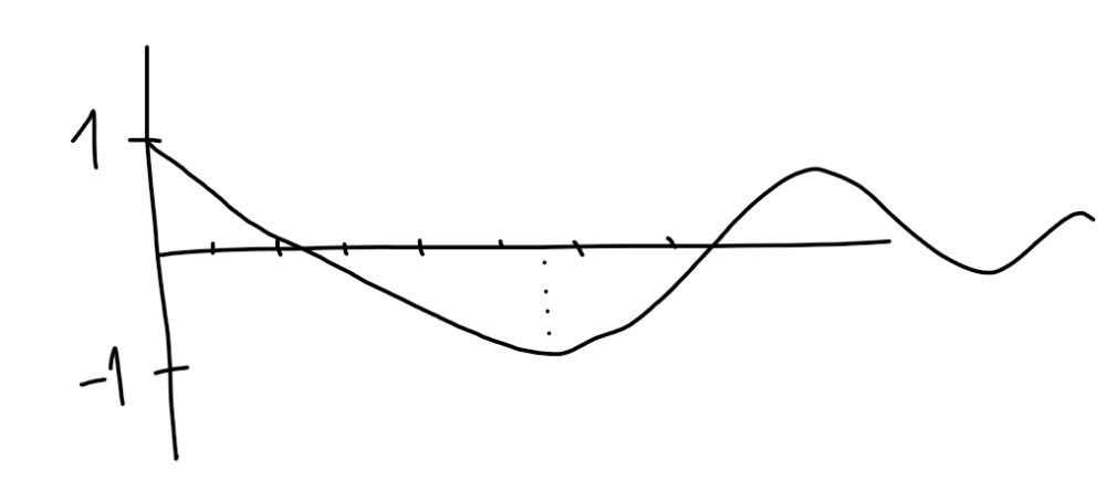 AOhCIY2vNParxg7Z1n6pOZ