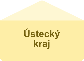 usti