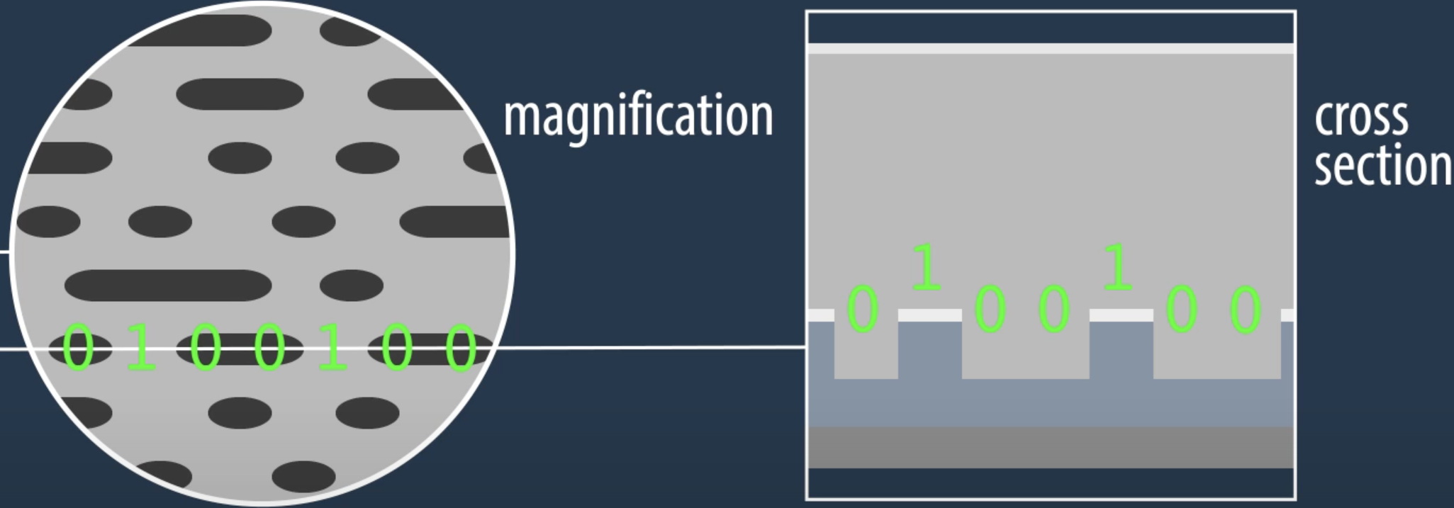 Screenshot 2023-05-19 at 14.33.54