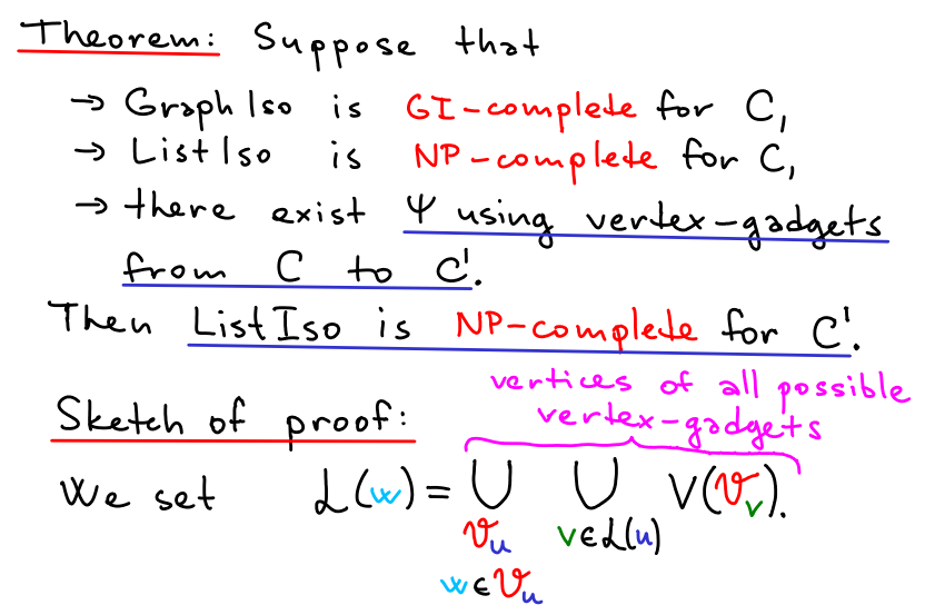 vertex gadget reductions translate