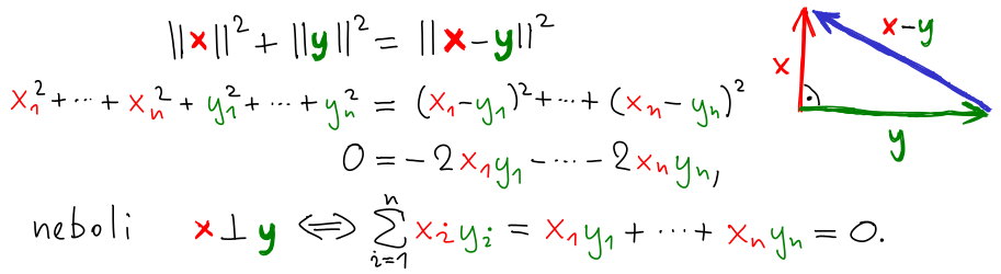 skalarni soucin odvozeni kolmosti