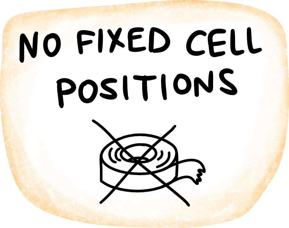 no-fixed-cell-positions