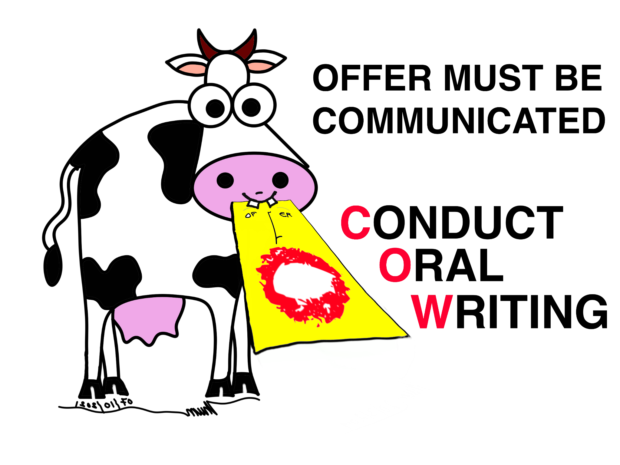OFFER-VISUAL-COMMUNICATION