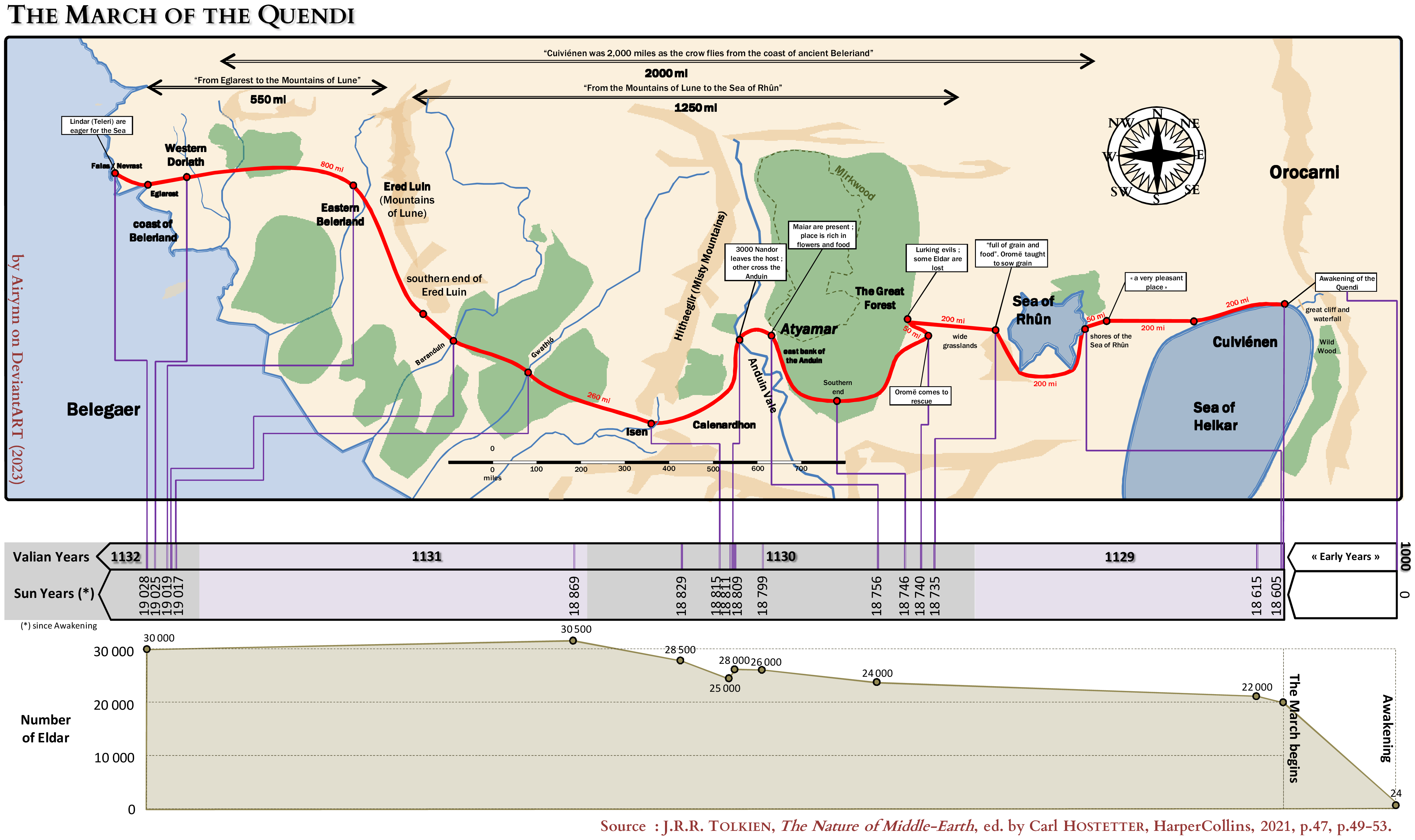 march of the quendi by airyyn dg5fll1