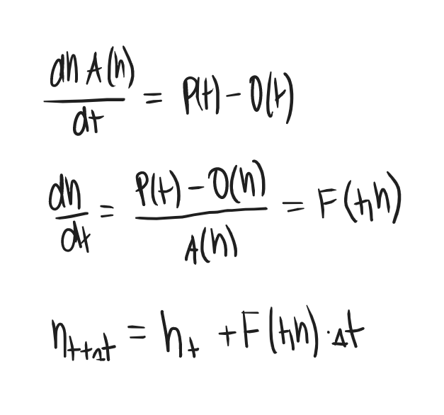 Dkel98gLNAIJOAeLTe0JPb