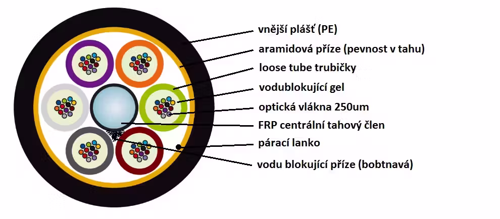 bedc6f33-bb1f-4fea-aa74-f73fb29f2efc