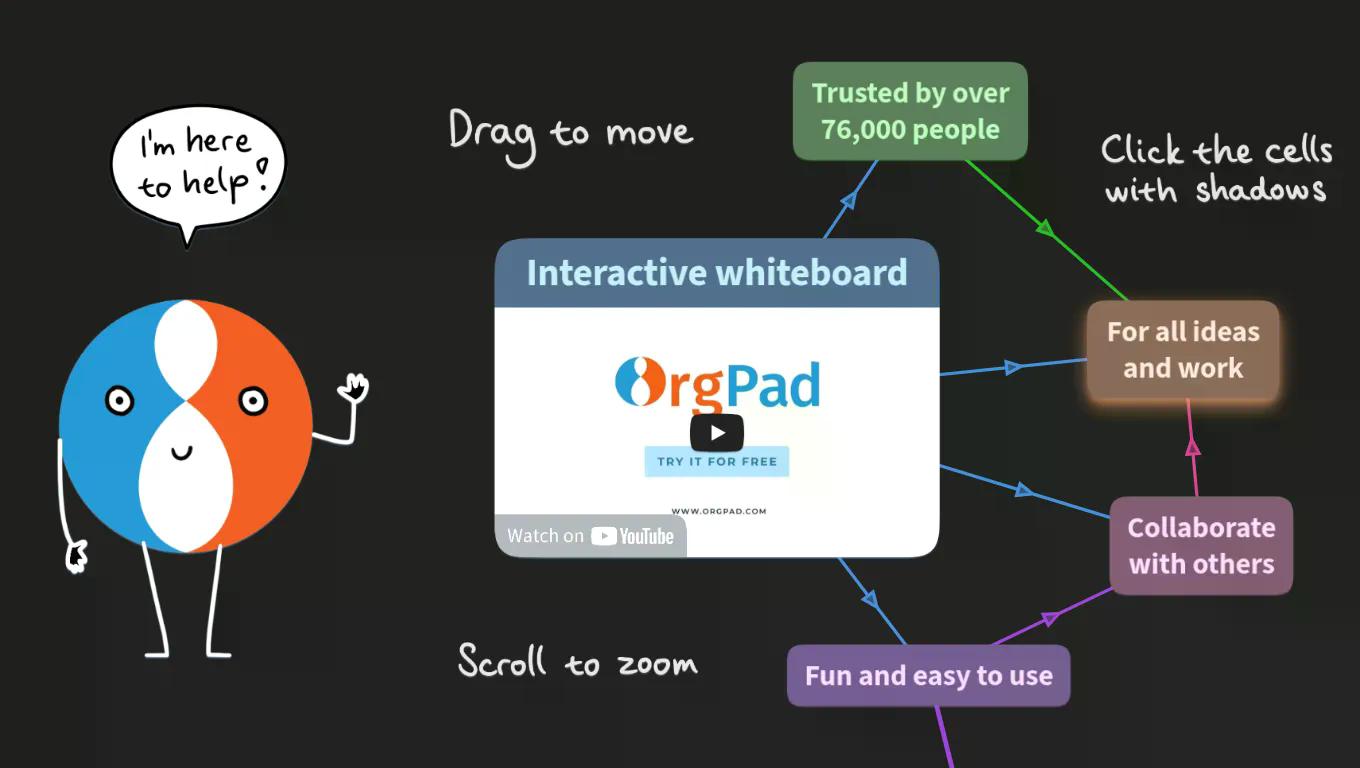 OrgPad home page in Dark Mode