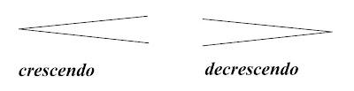 crescendo de cres