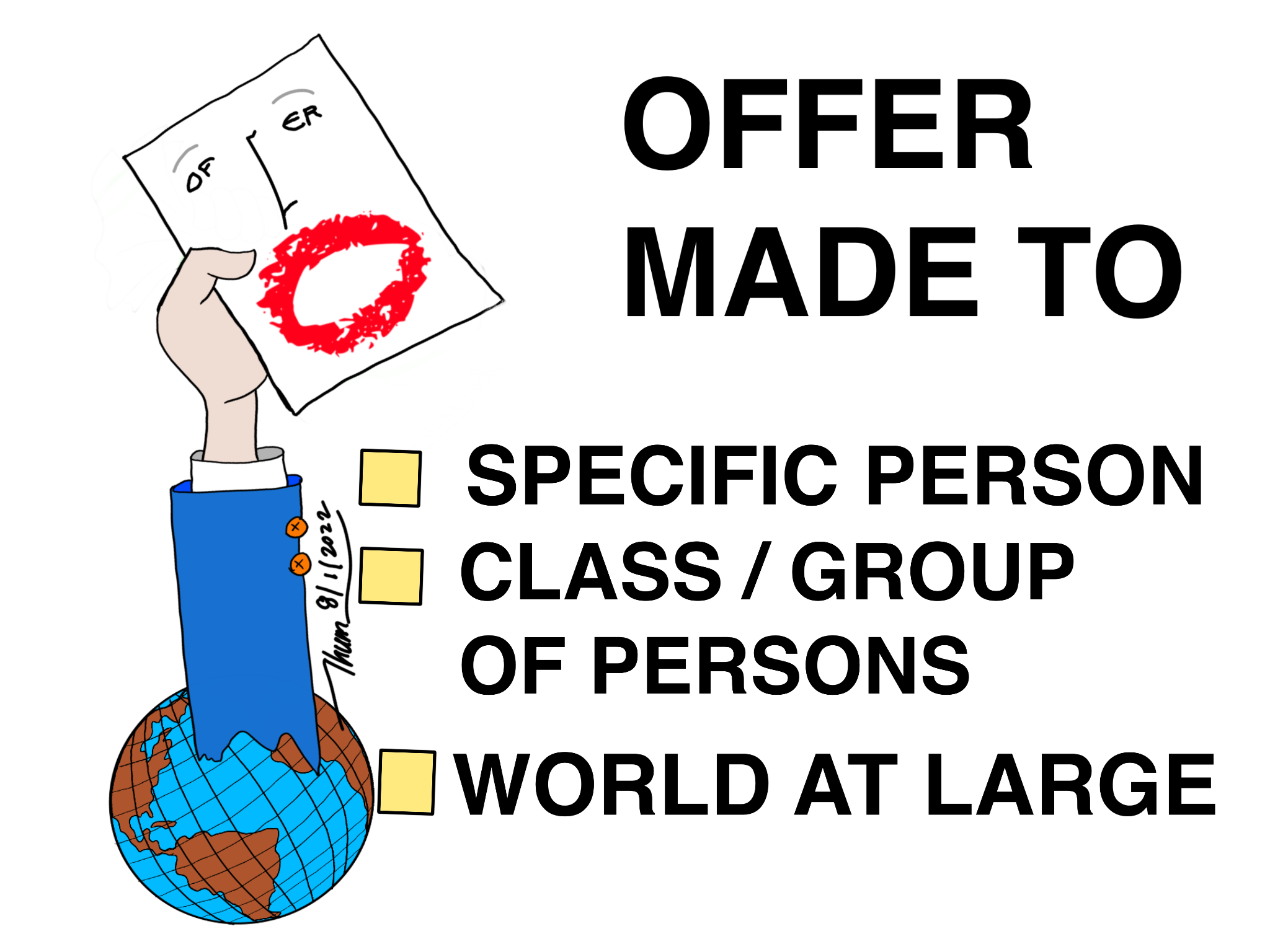 Offer-visual-ToOfferees