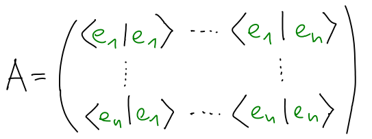 skalarni soucin gramova matice