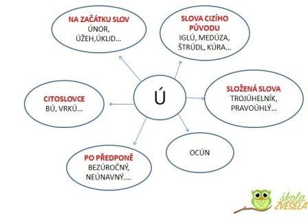 69ddf07f37672bbe486ee76b908ab8ee