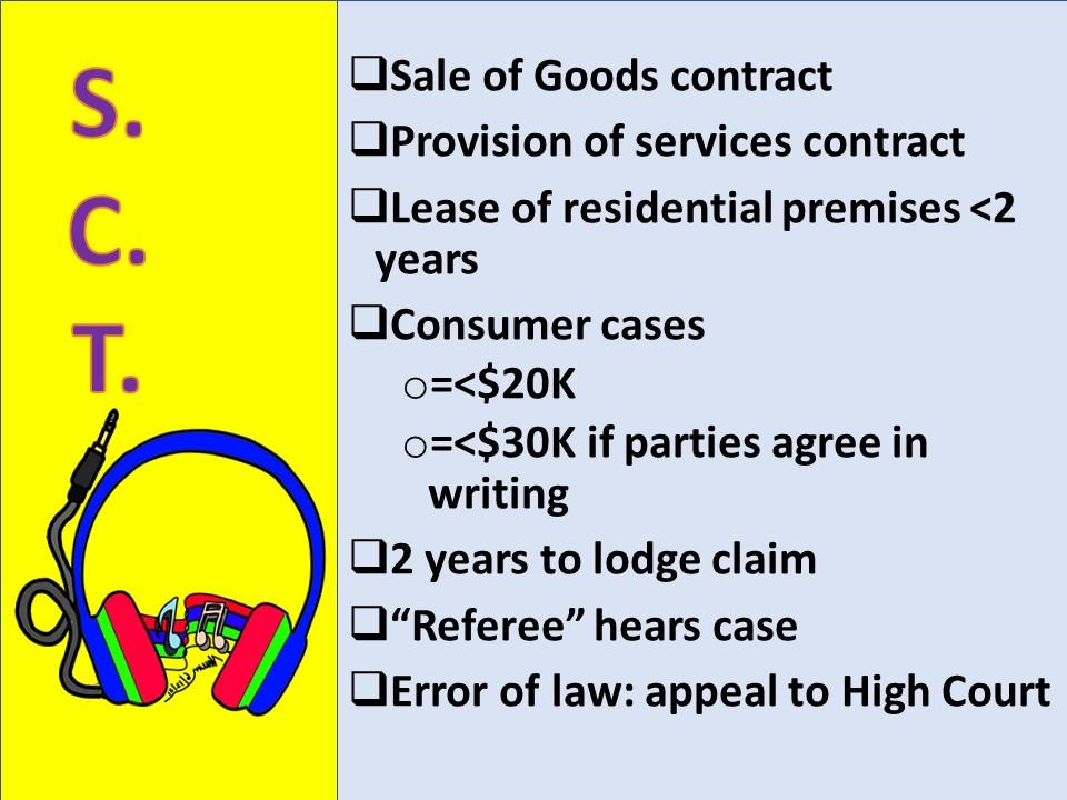SIMGE-BizLaw-Lesson02-SCT