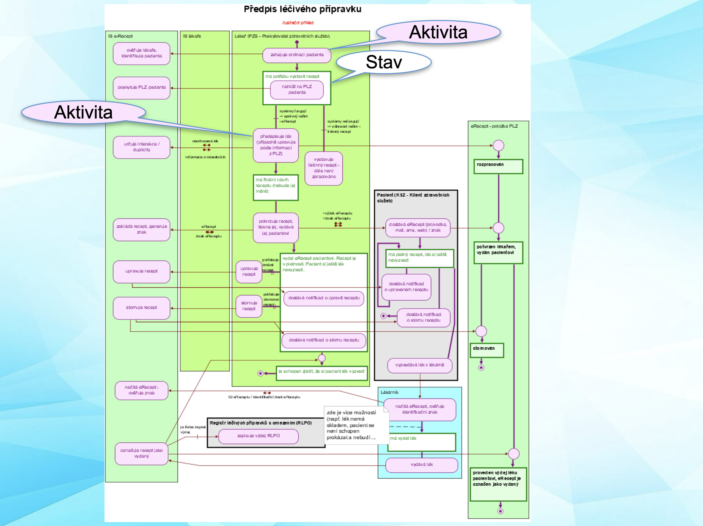 Screenshot 2025-10-21 at 21.31.34