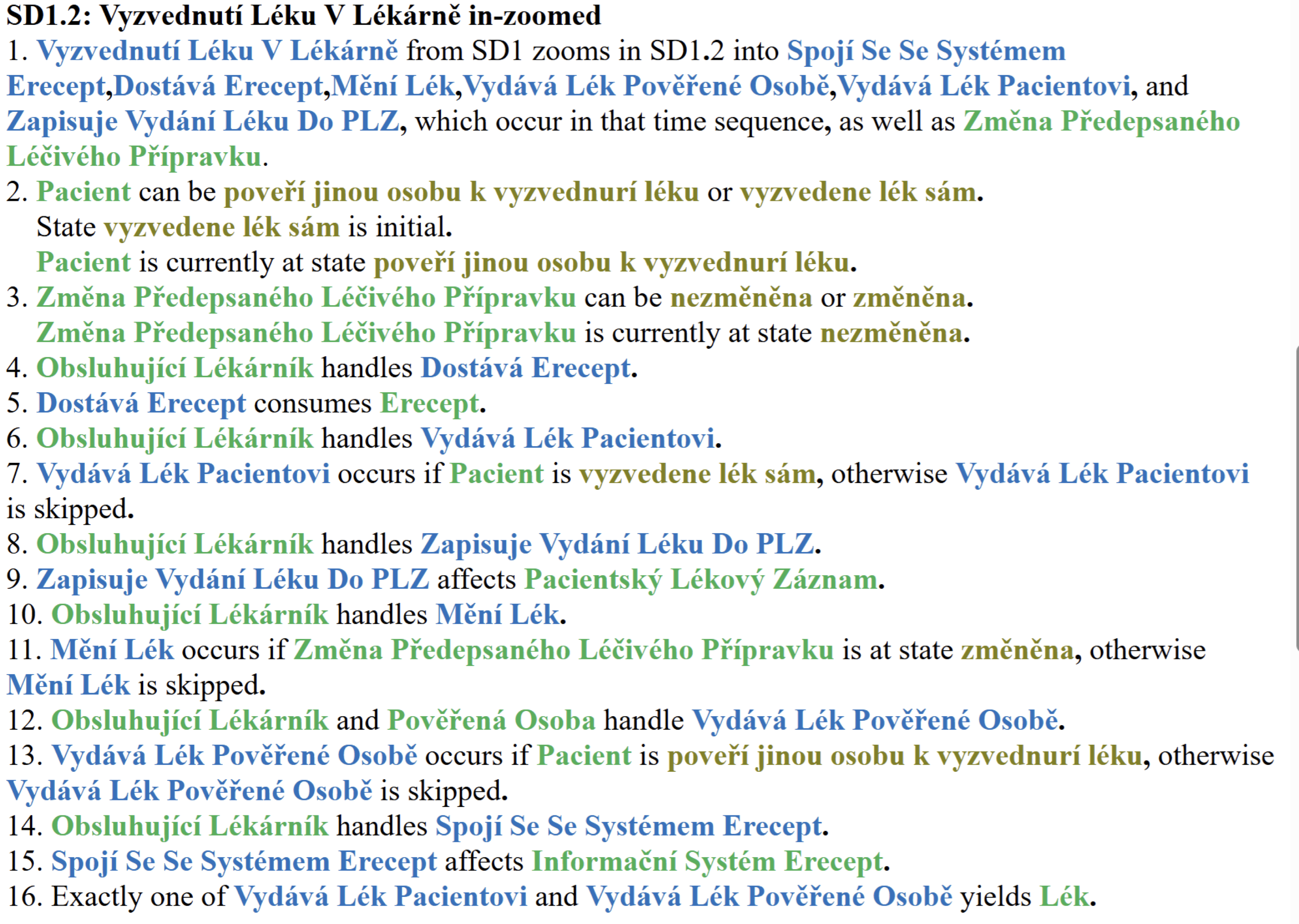 Screenshot 2025-10-21 at 21.55.31