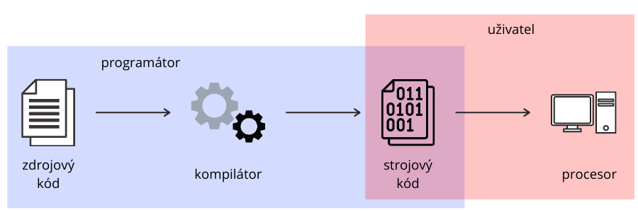 8ba3881f-a4d1-4634-b562-ae37ebbdef92
