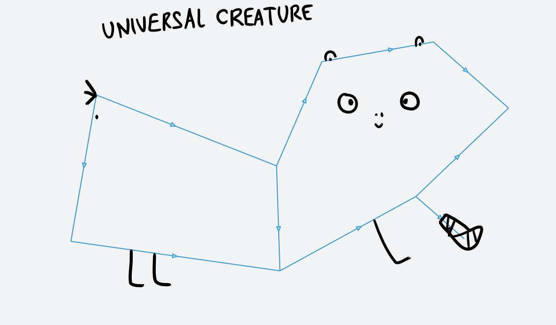 universalcreature