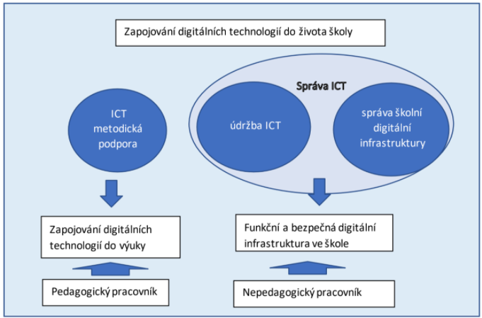 Screenshot 2022-06-01 09.08.11