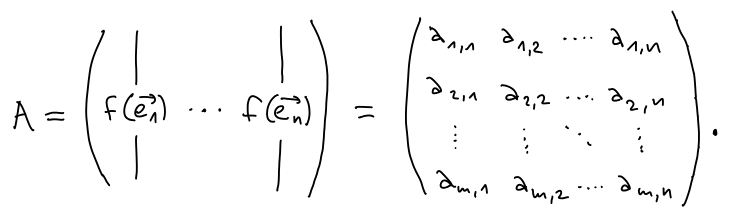 linearni zobrazeni reprezentace kanonicka baze