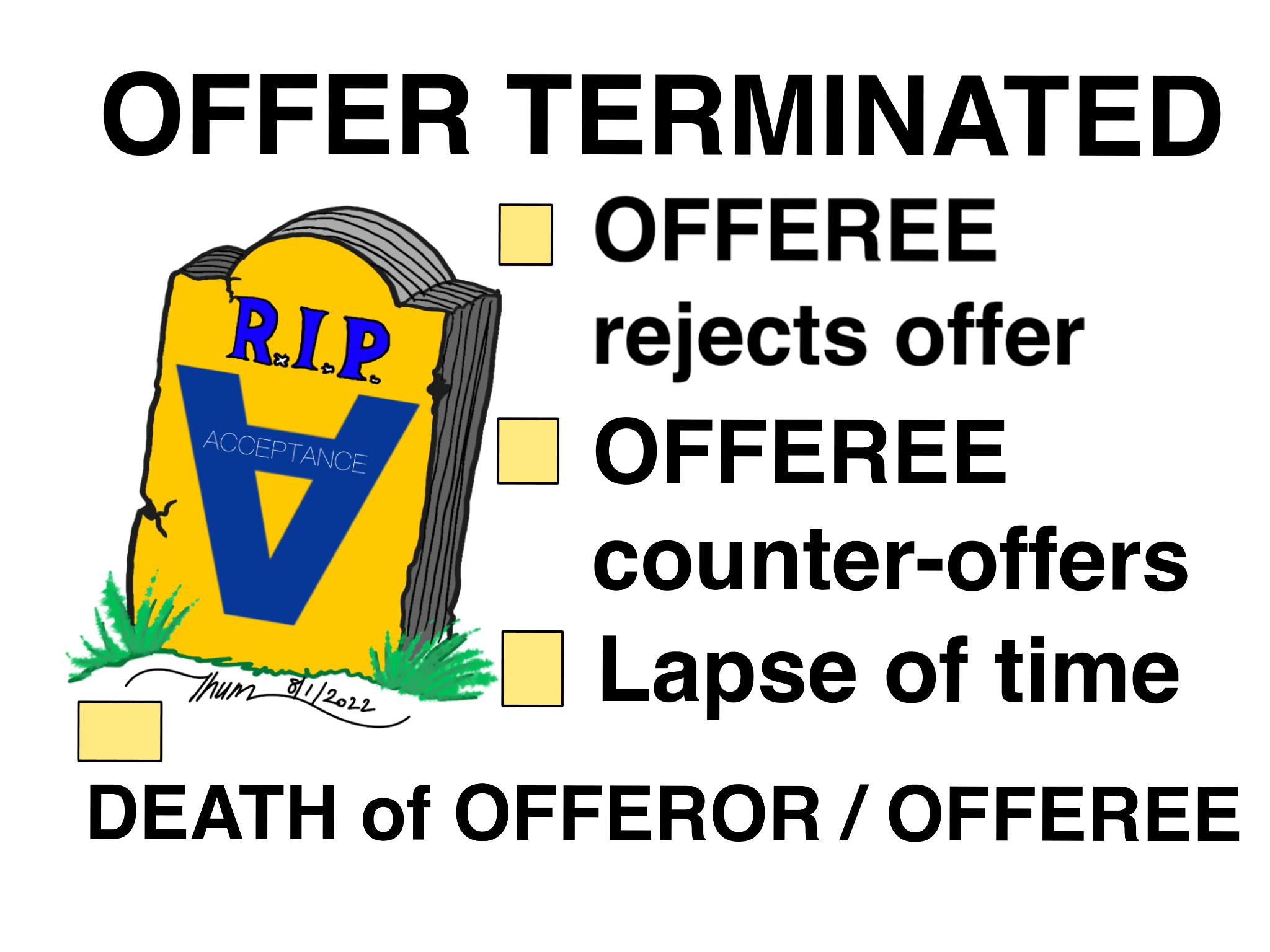 OfferterminatedOfferee