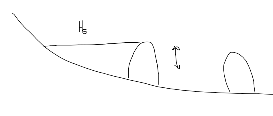 BMknBZaeZPg5uNKmtW82I1